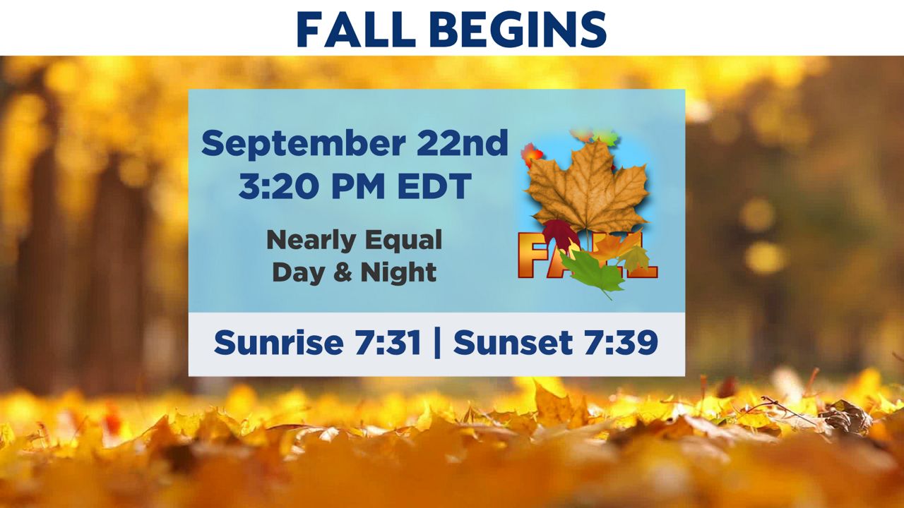 Countdown to fall When does fall foliage peak in Kentucky?